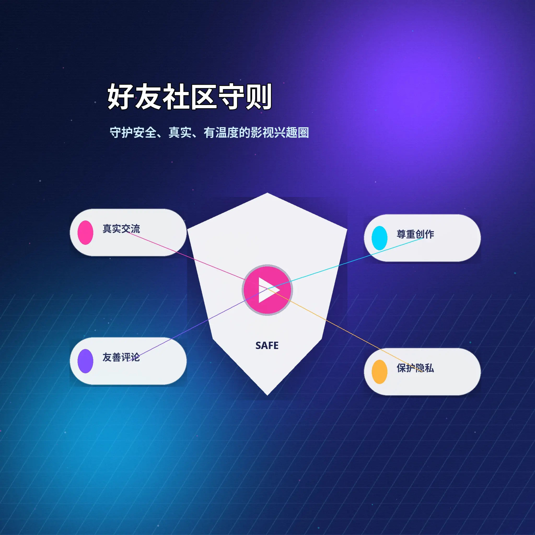 蘑菇视频理性社交与礼貌互动提醒